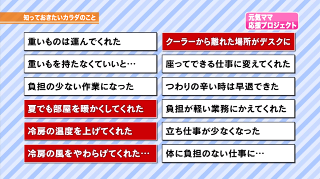 元気ママ応援プロジェクトTV