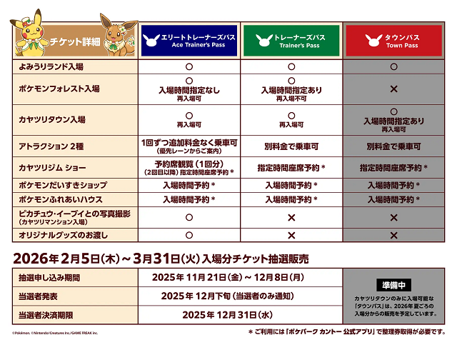 ※販売方法や販売スケジュールは変更となる場合があります