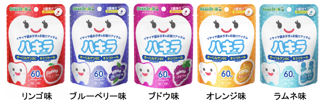 既存品ラインアップ