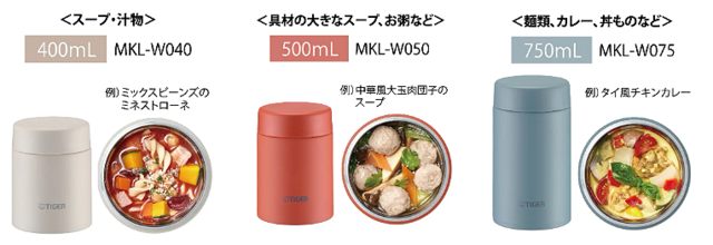 ▲メニューに合うおすすめサイズ