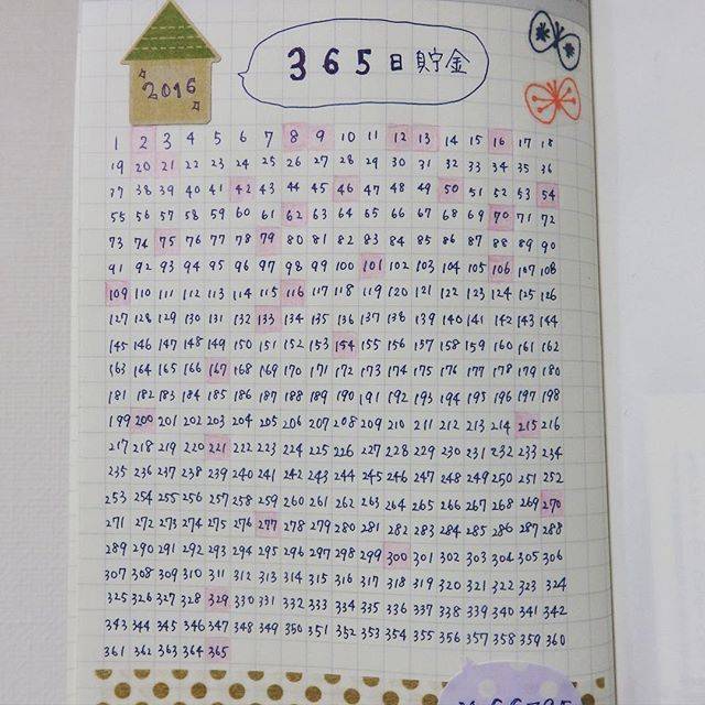 Instagram (93961)