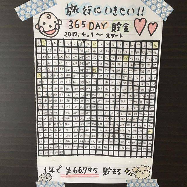 Instagram (93964)